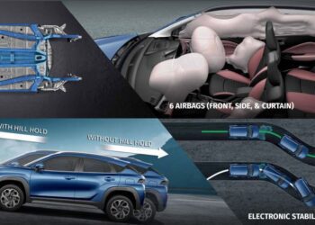 மாருதி சுசூகி ஃபிரான்க்ஸ் காரின் விமர்சனம்