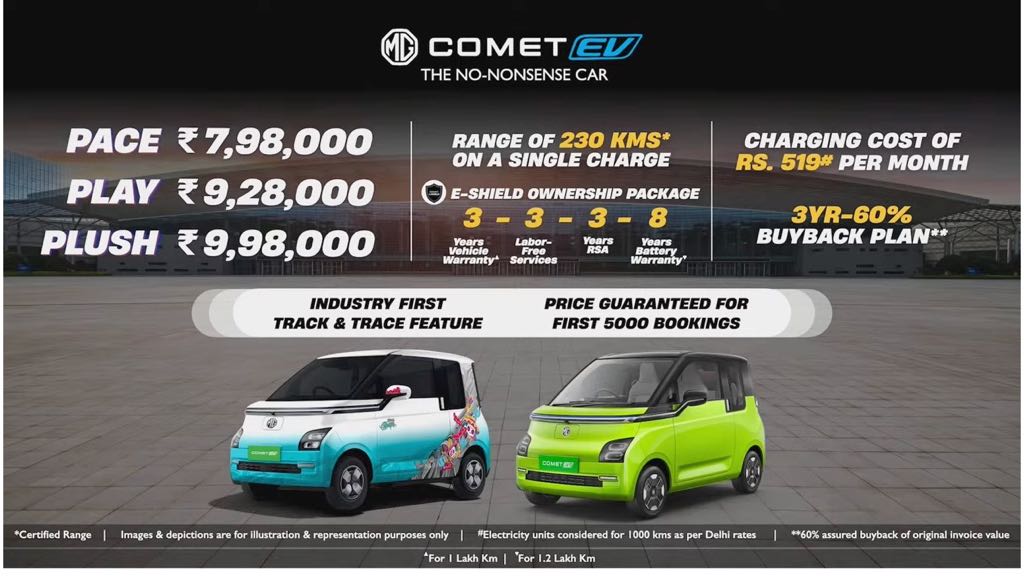MG Comet EV Price and variant