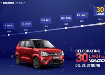 maruti wagonr sales milestone