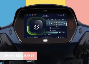 TVS iQube st Electric Scooter cluster