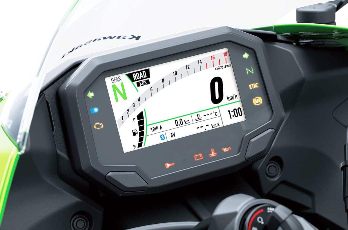 2024 Kawasaki Ninja ZX-6R cluster