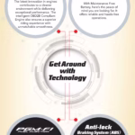 Unicorn Brochure updated 24 page 0003