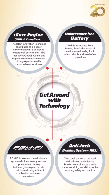 Unicorn Brochure updated 24 page 0003