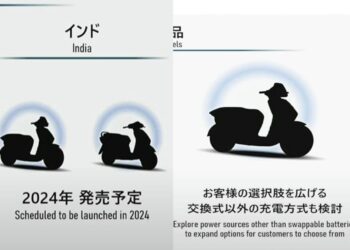 honda india escooter