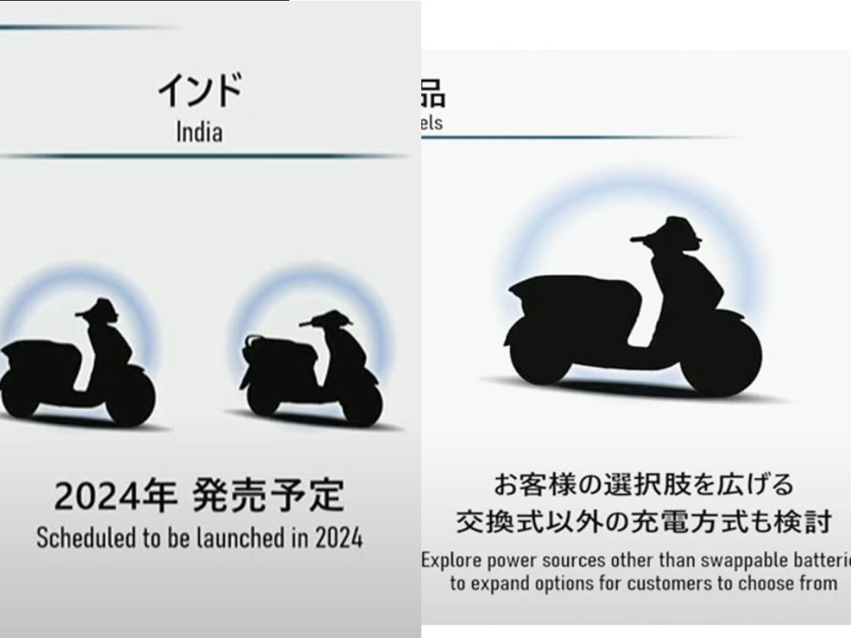 honda india escooter