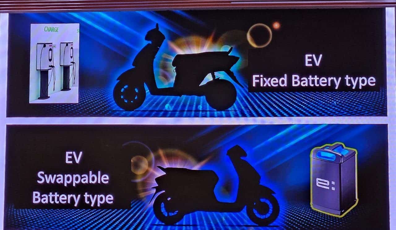 honda escooter news
