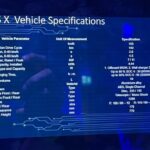 tvs x specs