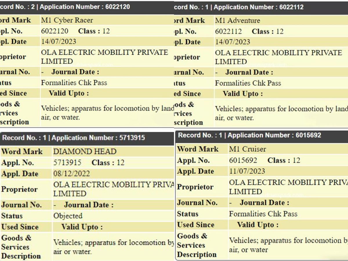 ola trademarks