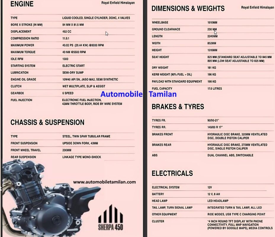 royal-enfield-Himalayan Gets sherpa 450 engine specs