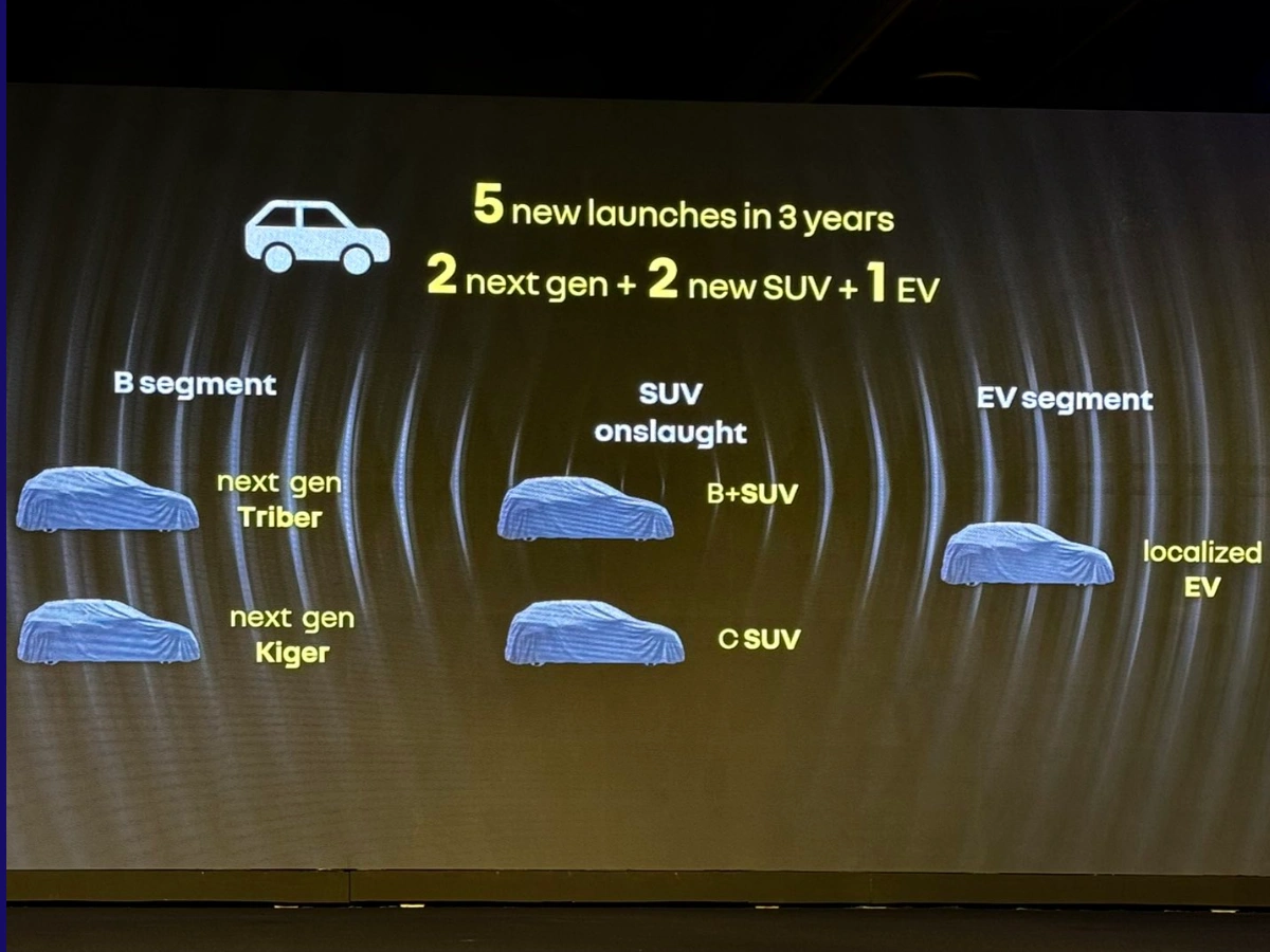 upcoming renault ev and new suvs
