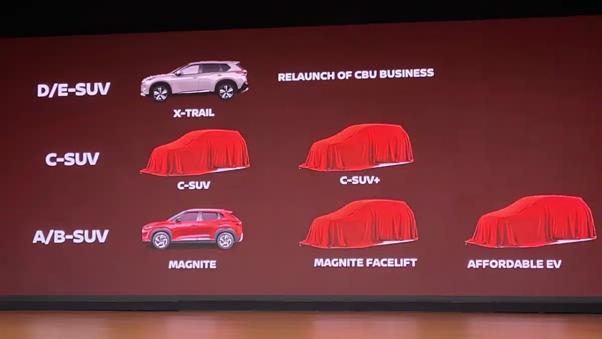 upcoming nissan suv list in india