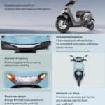 Activa e Brochure page 0004