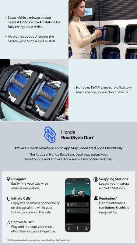 Activa e Brochure page 0006