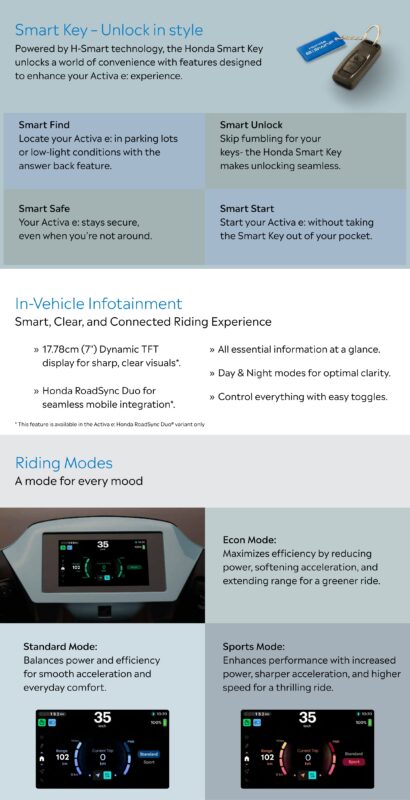 Activa e Brochure page 0007
