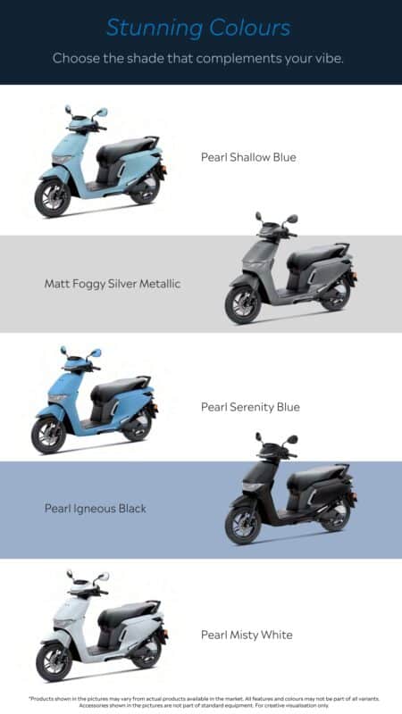 Activa e Brochure page 0011