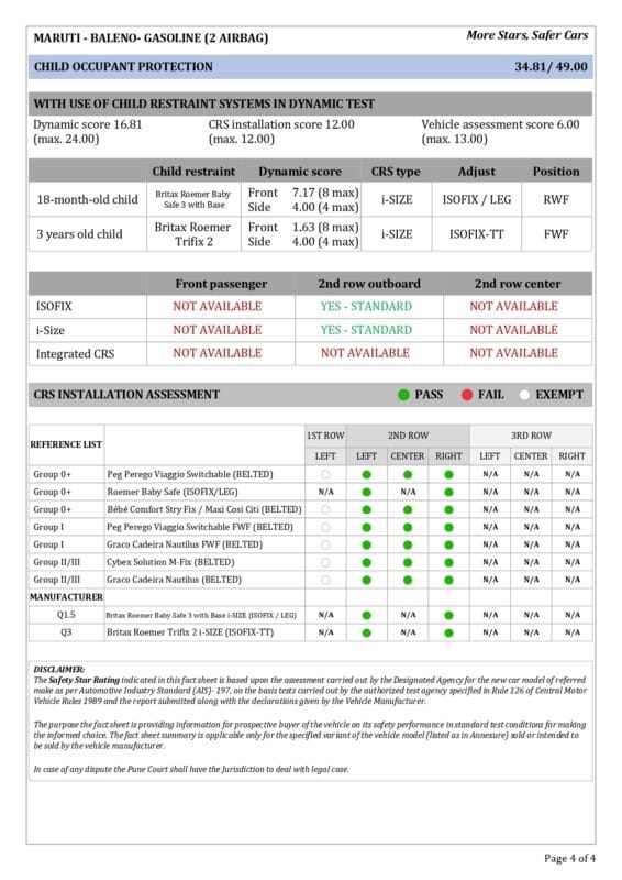 FACT SHEET Baleno Base Rating page 0004
