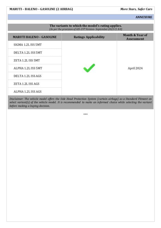 FACT SHEET Baleno Base Rating page 0005