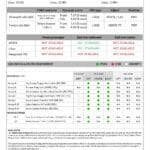 FACT SHEET Baleno Optional Rating page 0004