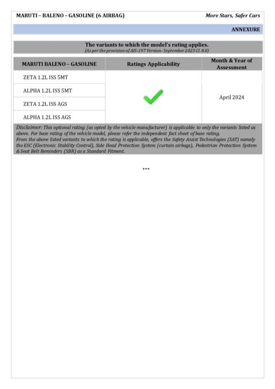 FACT SHEET Baleno Optional Rating page 0005