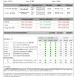 FACT SHEET Dzire page 0004