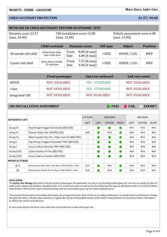 FACT SHEET Dzire page 0004
