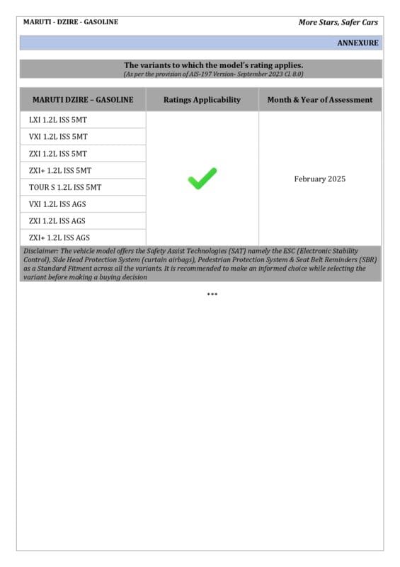 FACT SHEET Dzire page 0005
