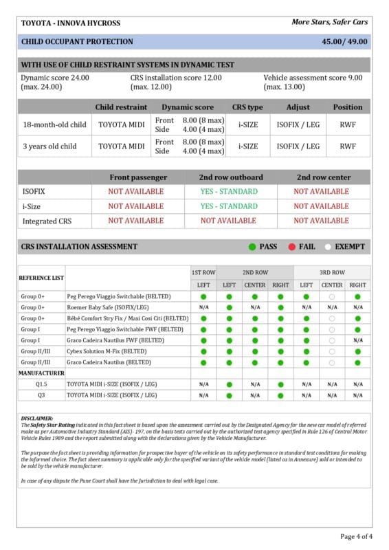 FACT SHEET INNOVA HYCROSS page 0004