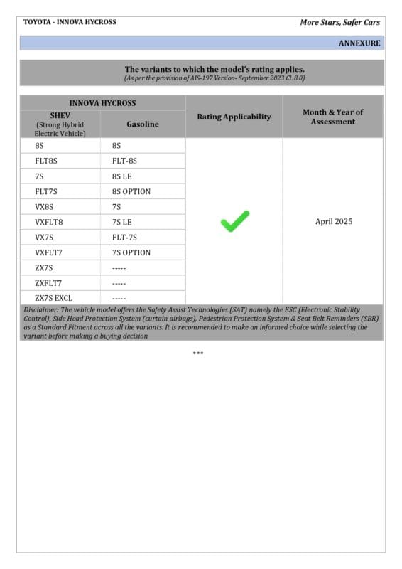 FACT SHEET INNOVA HYCROSS page 0005