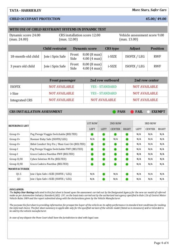 fact sheet harrier.ev page 0004