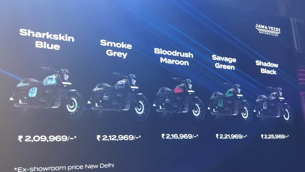 2025 yezdi roadster price list