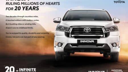 Toyota Innova 20 Years in India