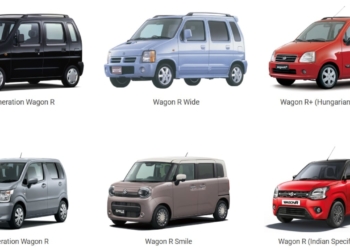 suzuki wagon R history