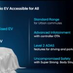 hyundai ev suv