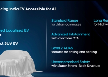 hyundai ev suv