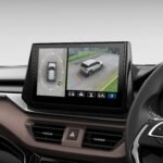 New Brezza 360 View Camera system