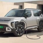 kia syros ev