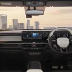 kia syros ev suv new